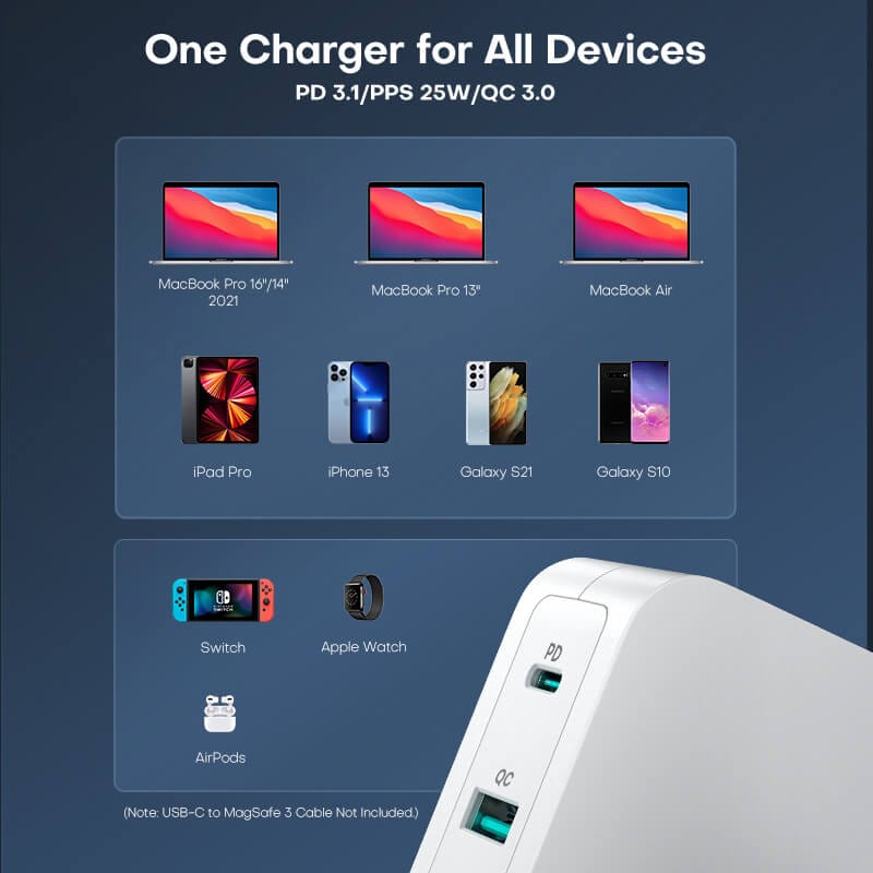 one charger for all devices