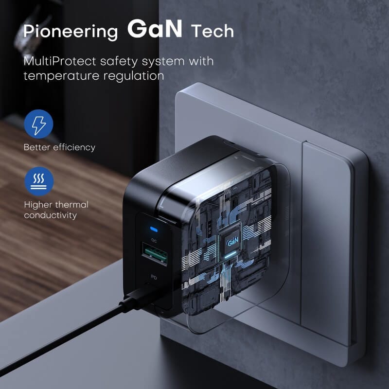 pioneering GaN tech