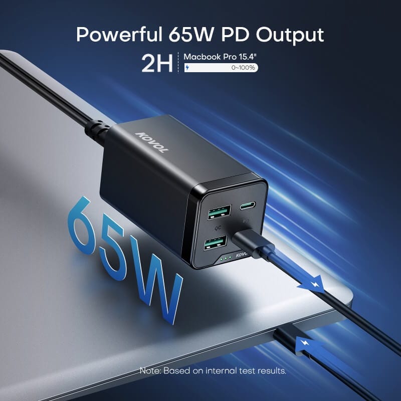 Chargeur rapide 65 W/25 W/15 W double type-C et port USB